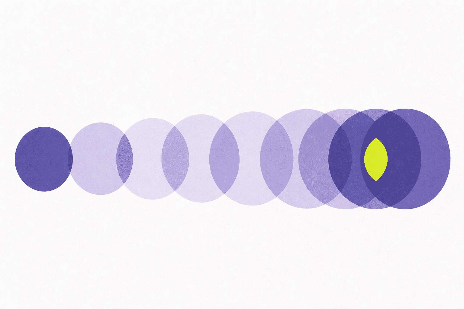 Flat editorial illustration of eight overlapping circles across a horizontal band, the last three merging into a dense cluster.