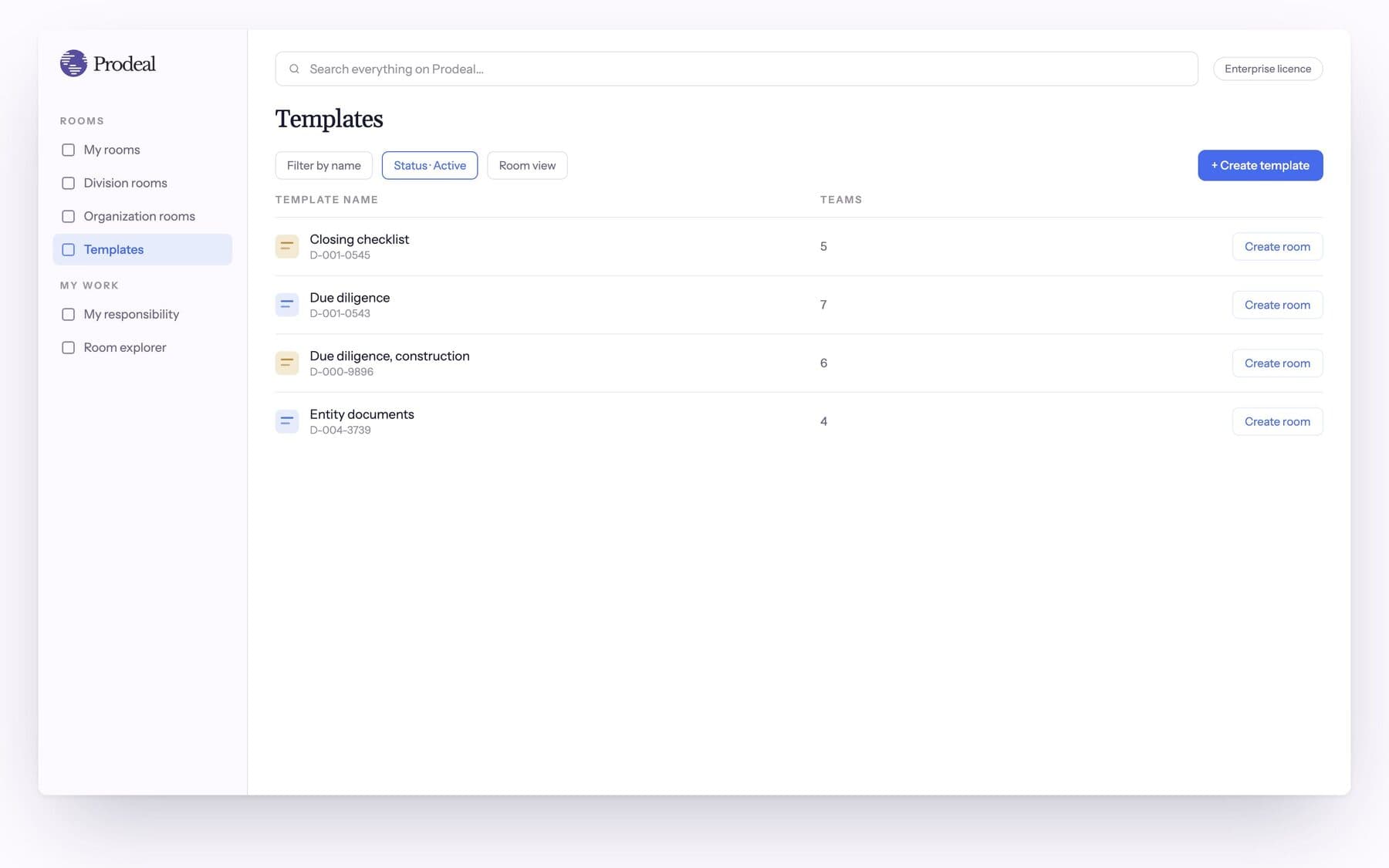 The Prodeal templates screen listing closing checklist, due diligence and entity documents.